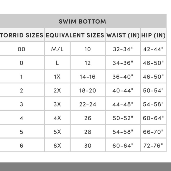 TORRID NWT RETRO CHIC BIKINI TOP & BOTTOMS - CHERRIES PRINT - Picture 9 of 9